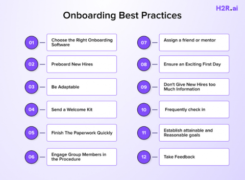12 Best Practices for Employee Onboarding to Boost Retention
